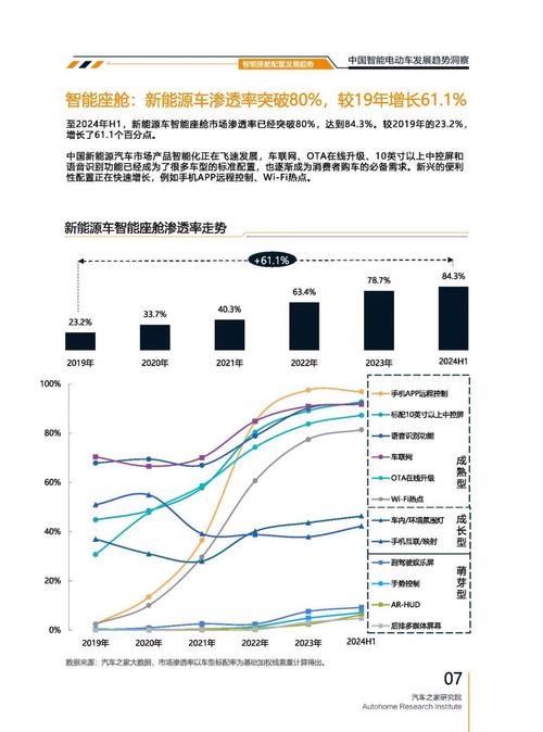 东莞78起亚对未来市场的预测，名爵汽车品牌文化的传播